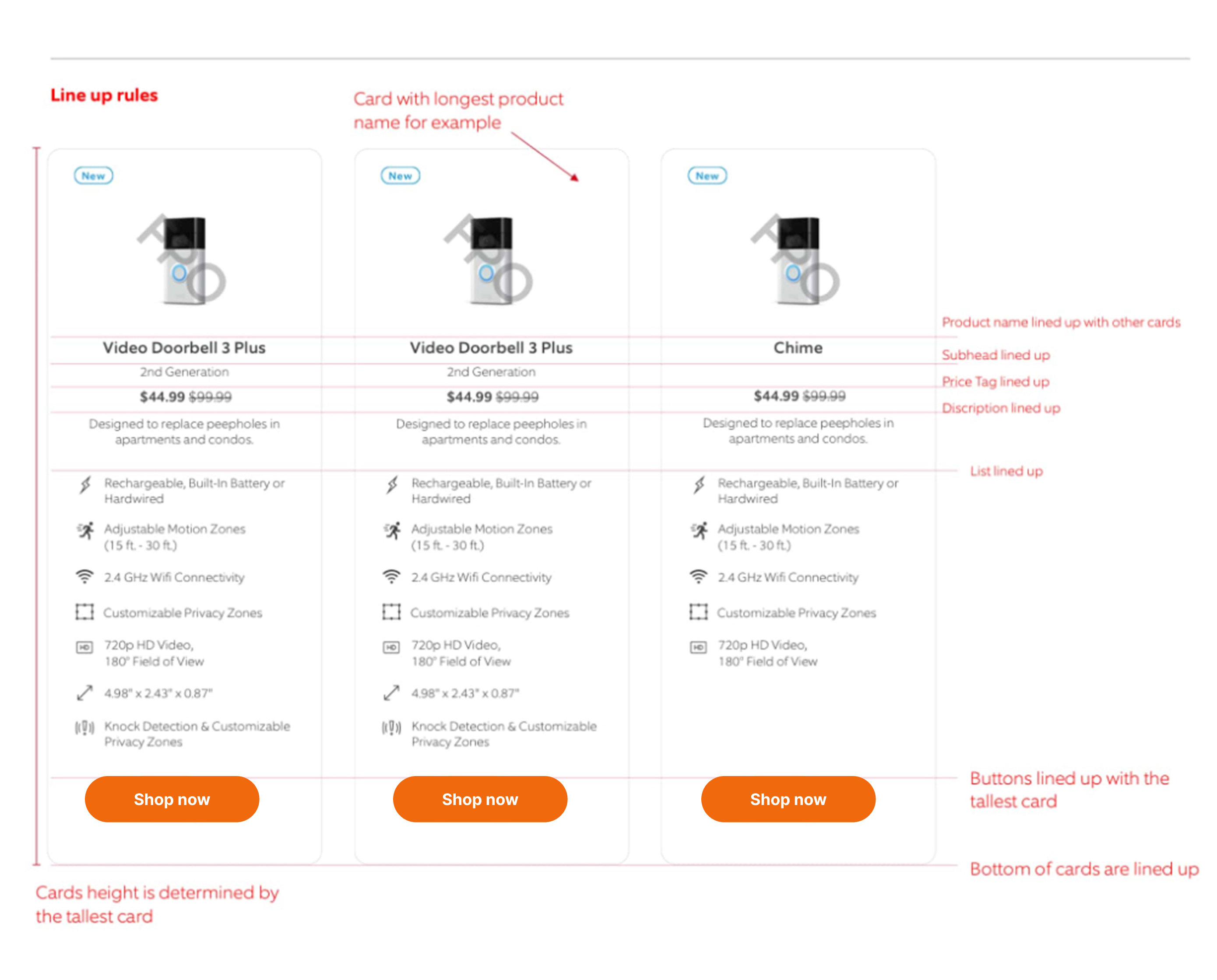 Ring reusable component planning screenshot